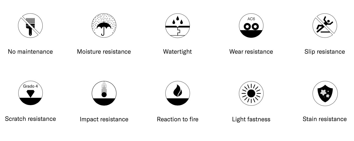 A series of black and white icons with different symbols.