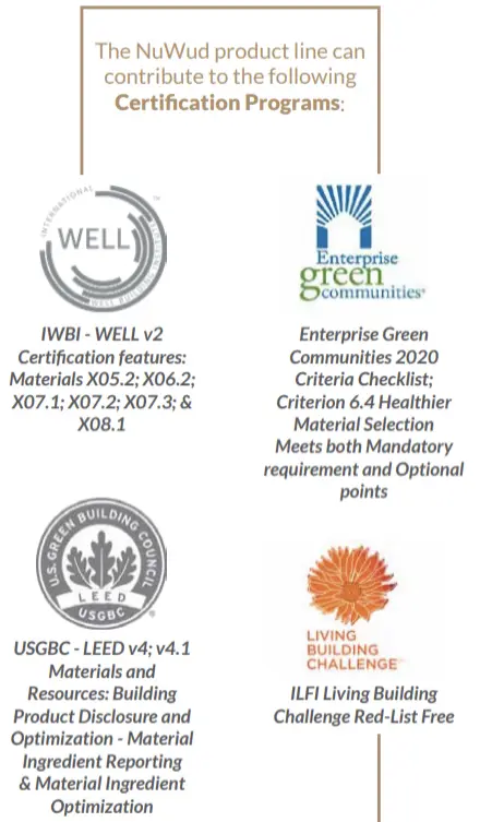 A picture of some certifications and logos.
